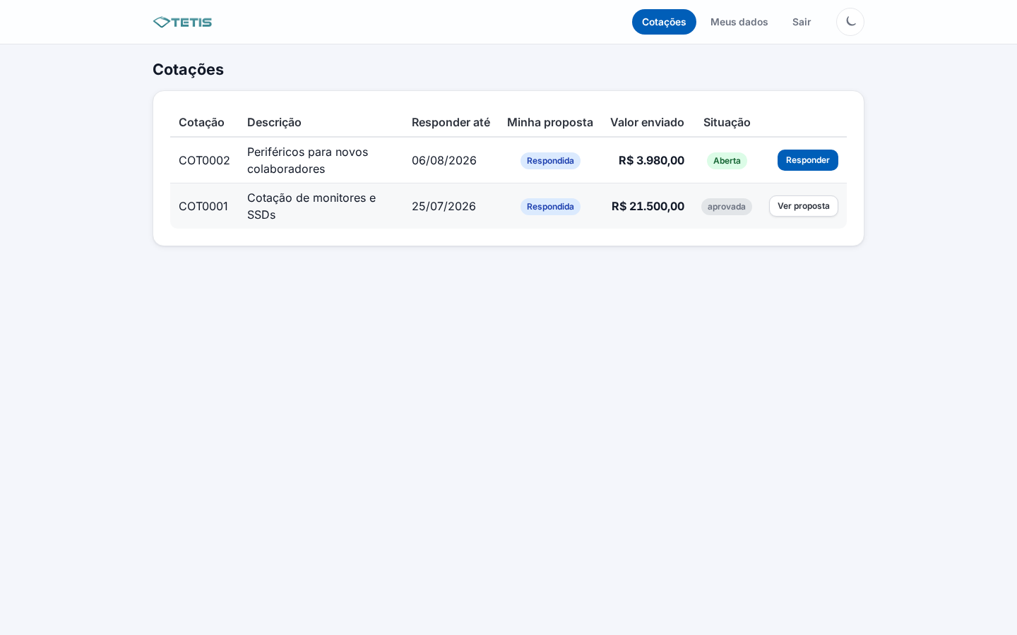 Portal do fornecedor do TETIS com as cotações convidadas e o prazo de cada uma
