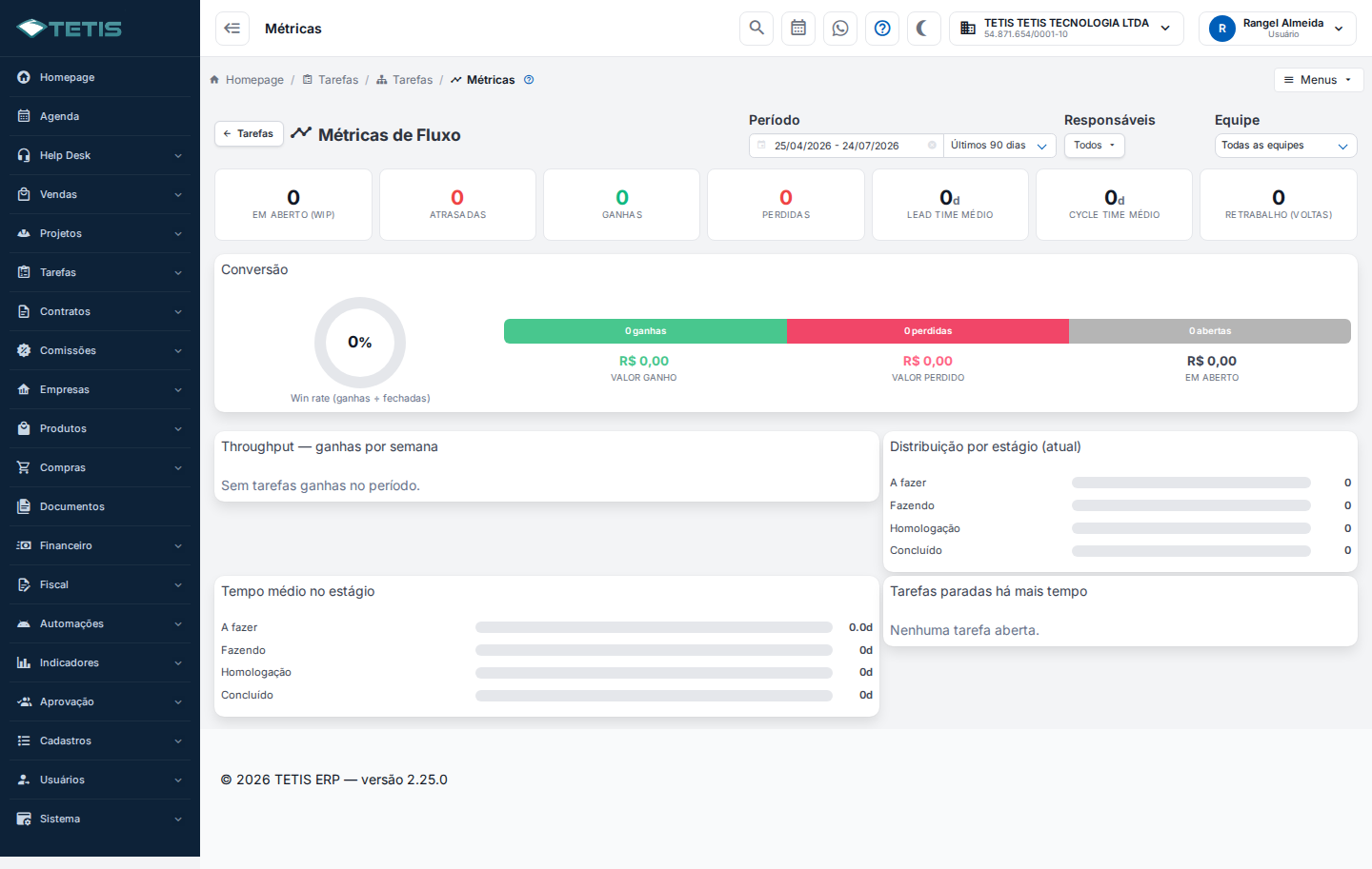 Tela de métricas do TETIS com indicadores calculados por período